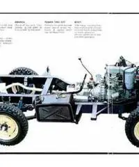 Manuale originale Land Rover III° Serie - Narni