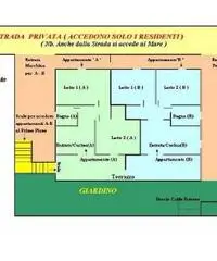 Villa a ridosso del mare, Capo Rizzuto, Calabria