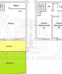 Vendita Villa in Via Pontedera