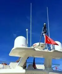 FERRETTI FERRETTI 631