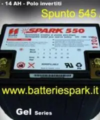 ACCESS MOTOR Sport tipo veicolo Altro cc 1000