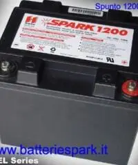 ACCESS MOTOR Sport tipo veicolo Altro cc 1000